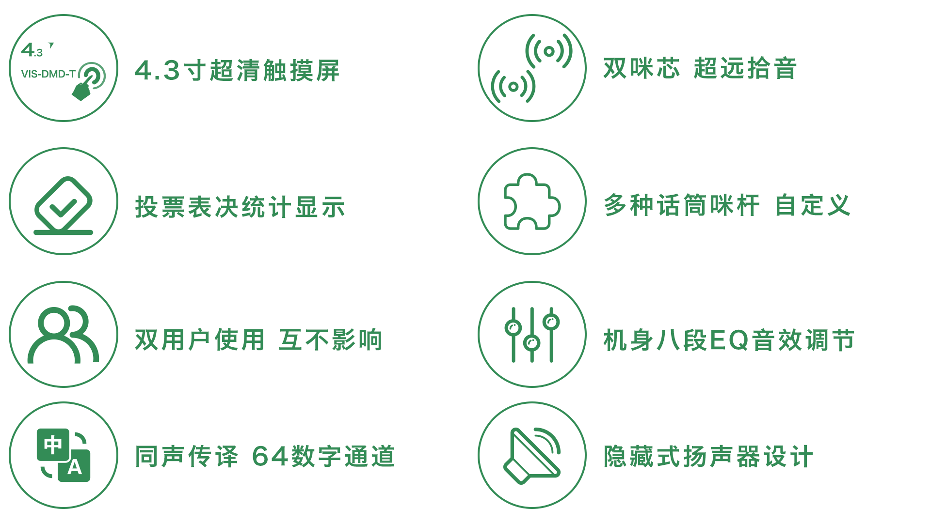 多合一触屏会议系统4.3寸数字双备份麦克风会议单元(图3) 多合一触屏会议系统4.3寸数字双备份麦克风会议单元(图3)